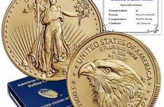 Invest in History: The 2024 1/10 oz American Gold Eagle Coin
